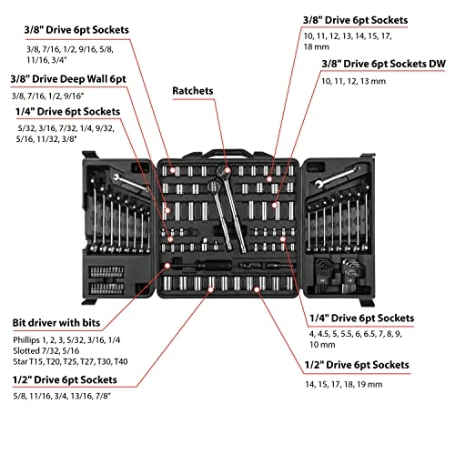 Performance Tool W1525 SAE/Metric Tri-Fold Mechanic's Tool Set for Auto Repairs — product image 5