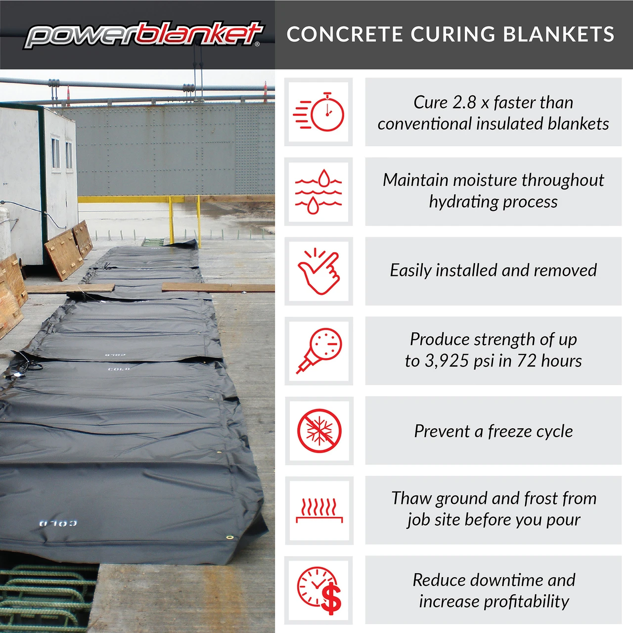 Powerblanket Cure Pro 3' X 10' Heated Concrete Curing Blanket (CONCRETE-0310) — product image 5
