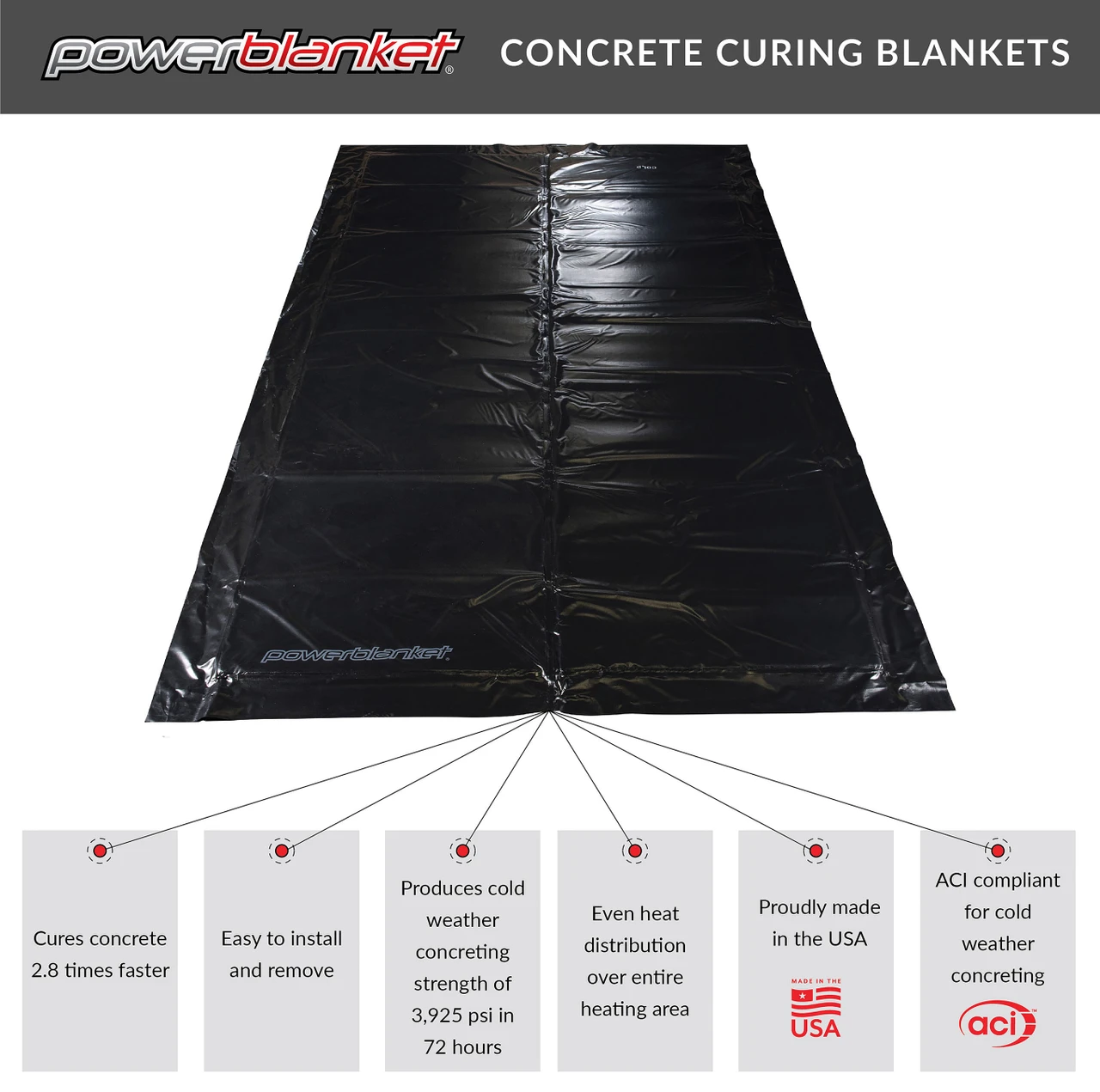 Powerblanket Cure Pro 3' X 10' Heated Concrete Curing Blanket (CONCRETE-0310) — product image 6