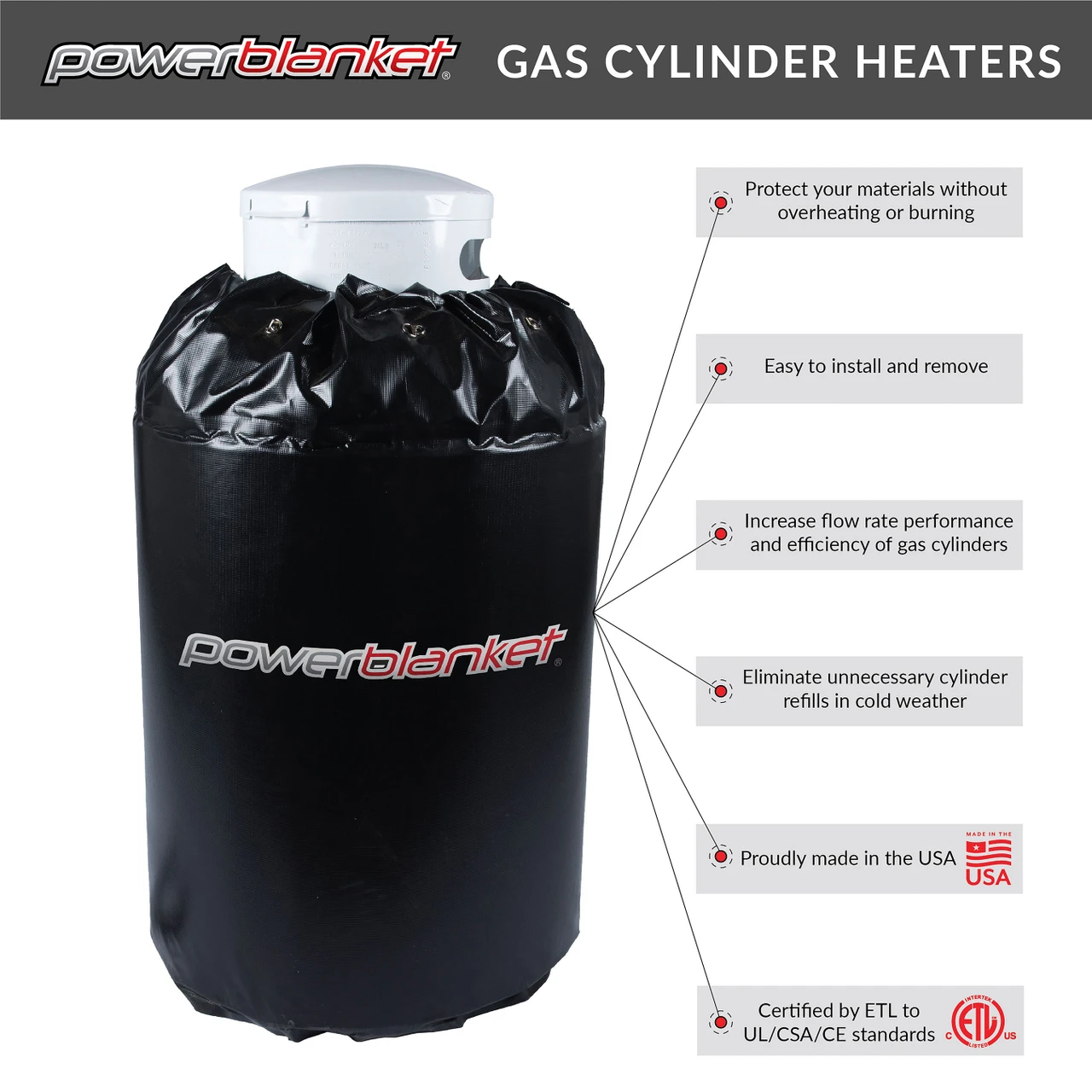 Powerblanket Gas Cylinder Heater 30Lb (GCW30) — product image 3