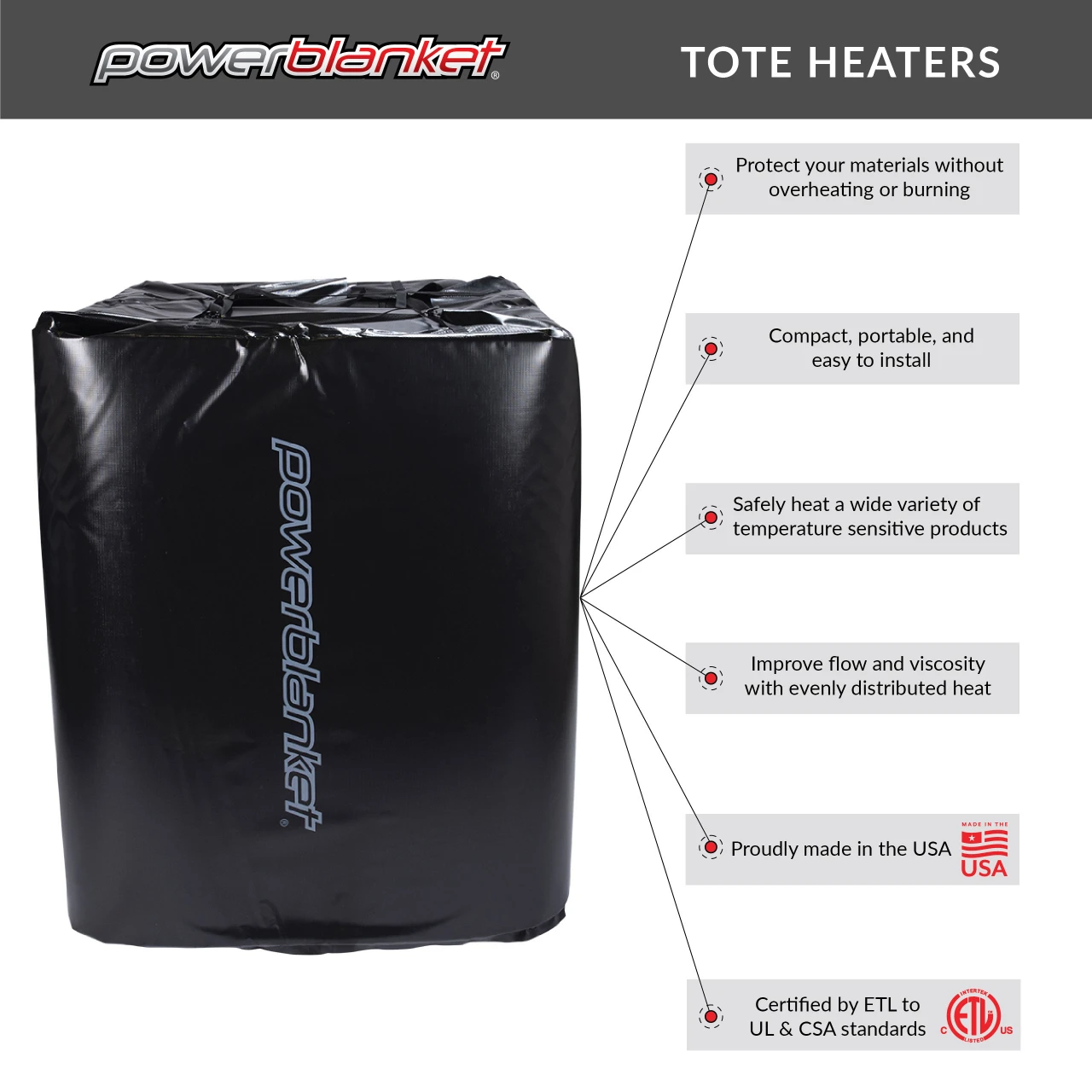Powerblanket Insulated Ibc Heater, Adj Thermostat, Fits 330 Gal Tote (TH330) — product image 3