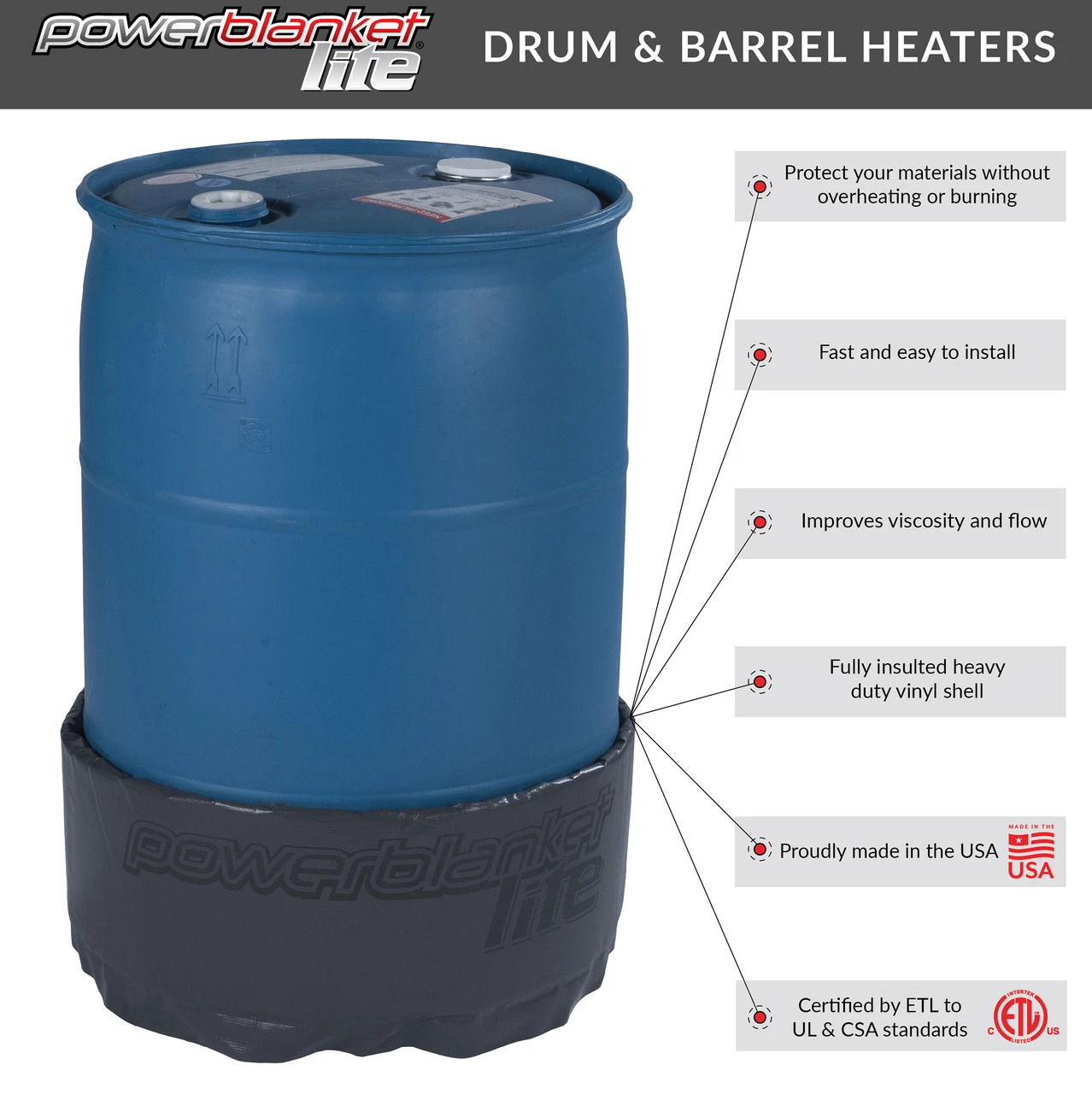 Powerblanket Lite Bucket Heater, 15 Gallon; 120 V (PBL15) — product image 3