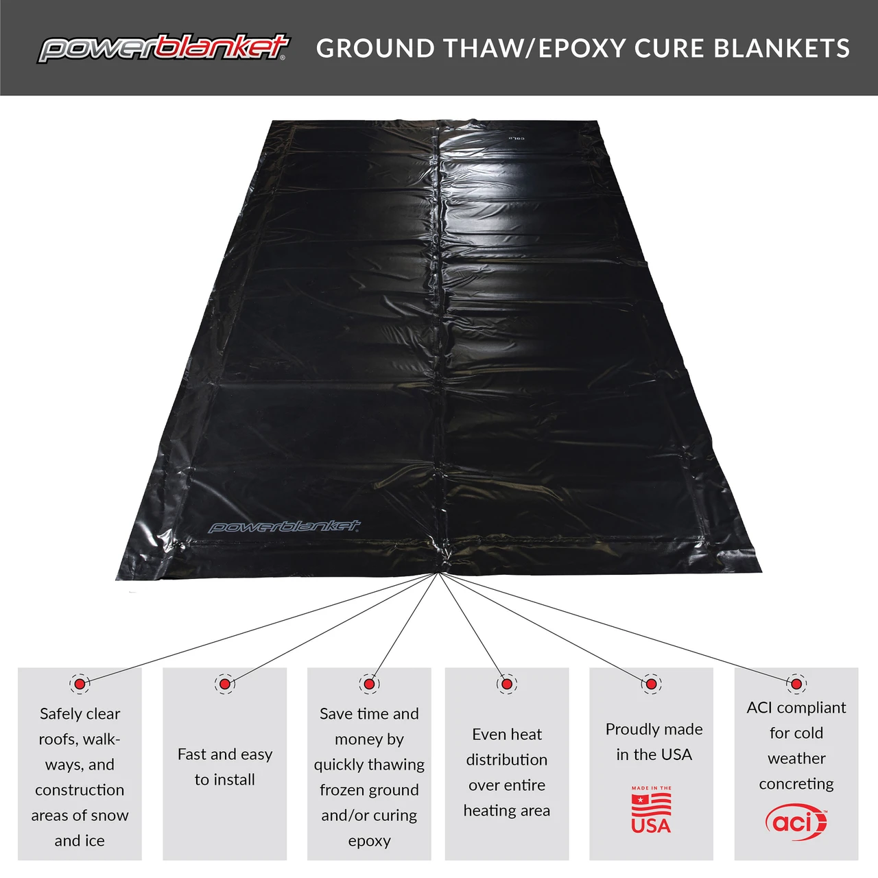 Powerblanket Thaw Pro 5'X9' Electric Ground Thawing Blanket (THAW-0509) — product image 5