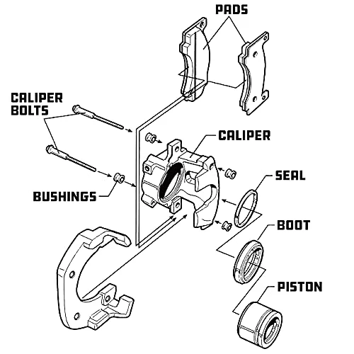 Powerbuilt 12-Piece Disc Brake Repair Kit (640592) — product image 4