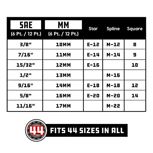 Powerbuilt 3/8" Drive Universal Socket Set, 7 Piece, Silver (642054) — product image 4