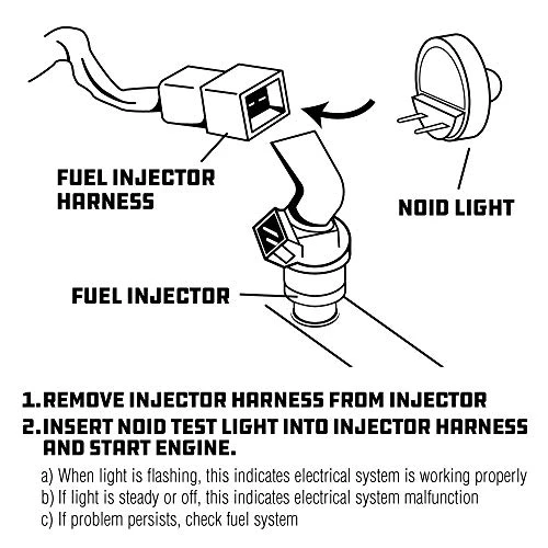 Powerbuilt Deluxe Fuel Injection Test Noid Light Tool Set Kit (648745) — product image 4