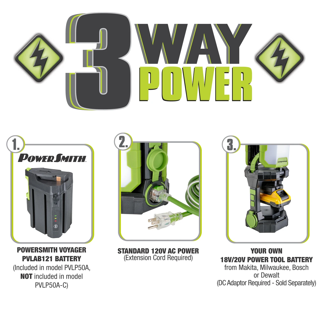 PowerSmith 5000 Lumen Work Light with 3-Way Power, Voyager Battery Included (PVLP50A) — product image 2