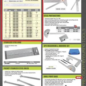 PRO-SERIES 6 X 3/4" 16R RIGID RULE (4901-0220)