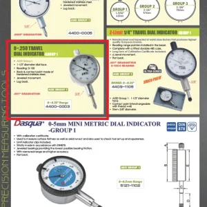 PRO-SERIES PRO-SERIES 0-.250" AGD GROUP 1 DIAL INDICATOR (4400-0003)