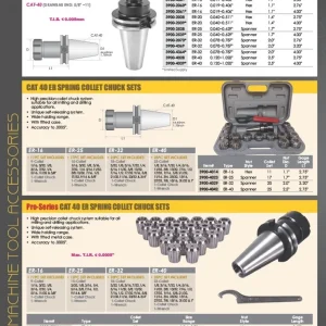 PRO-SERIES PRO-SERIES 3/16 CAT 40 V-FLANGE END MILL HOLDER 2.5" GAGE DEPTH (3900-7721)
