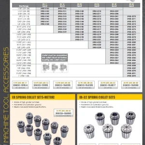 PRO-SERIES PRO-SERIES HIGH ACCURACY ER-32 13/32" SPRING COLLET (3901-5248)