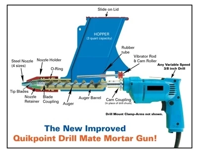 Quikpoint Drill-Mate Mortar Gun w/o Built-In Drill (3000) — product image 5