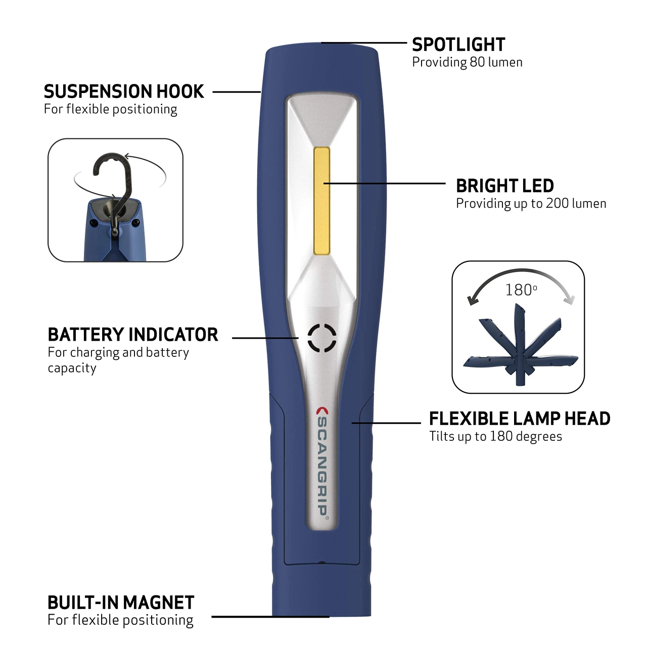 Scangrip Mini Mag Pro Rechargeable LED Work Light (03.5692) — product image 2