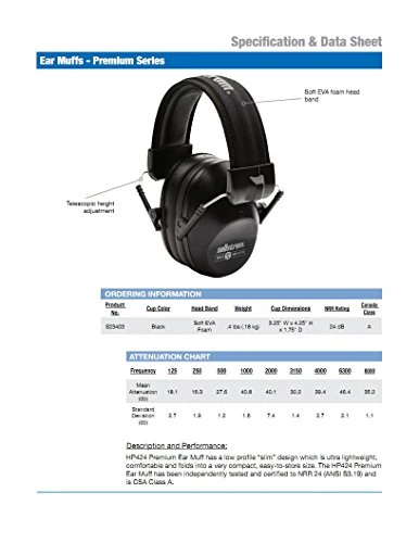 Sellstrom Noise Cancelling Lightweight Ear Muffs, Soft EVA Foam (S23403) — product image 2