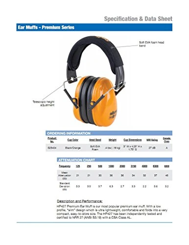 Sellstrom Lightweight Noise Cancelling Safety Ear Muffs, 27dB NRR (S23404) — product image 2