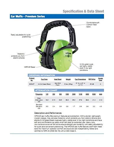 Sellstrom Noise Cancelling Dielectric Safety Ear Muffs, 25dB NRR (S23407) — product image 2