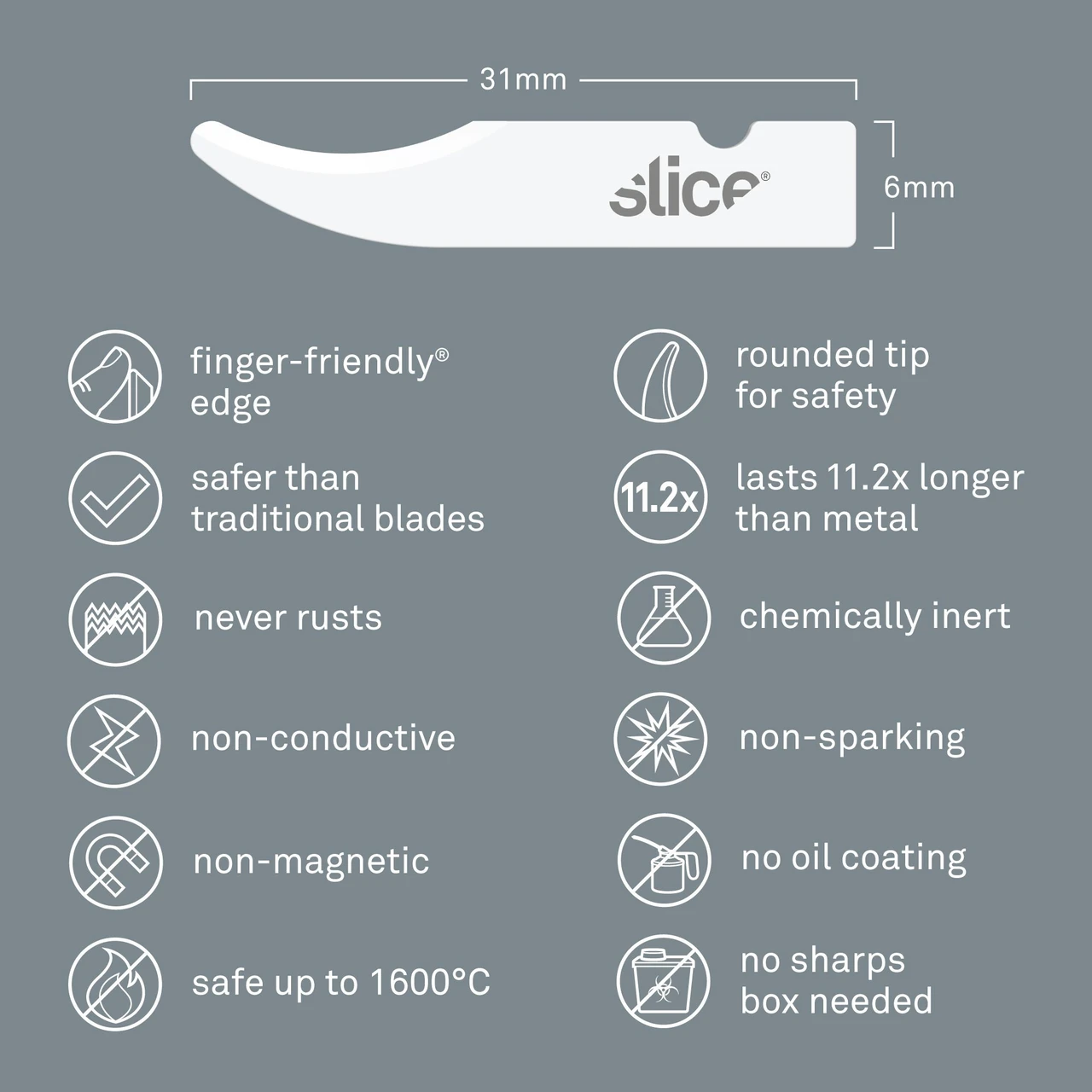 Slice Seam Ripper Blades 4-Pack with Rounded Tip for Safety (10536) — product image 3