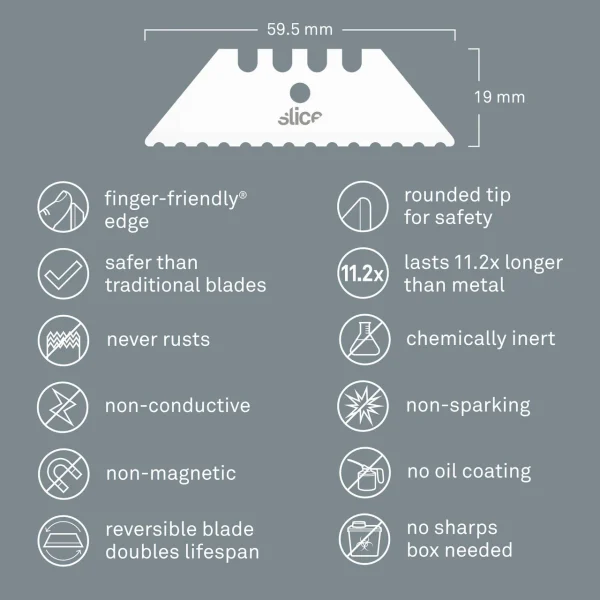 Slice Utility Blades Serrated Edge Never Rusts Lasts 11x Longer (10523)