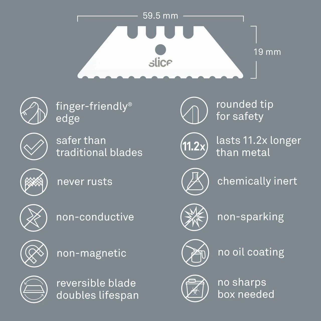 Slice Utility Blades Serrated Edge Never Rusts Lasts 11x Longer (10523)