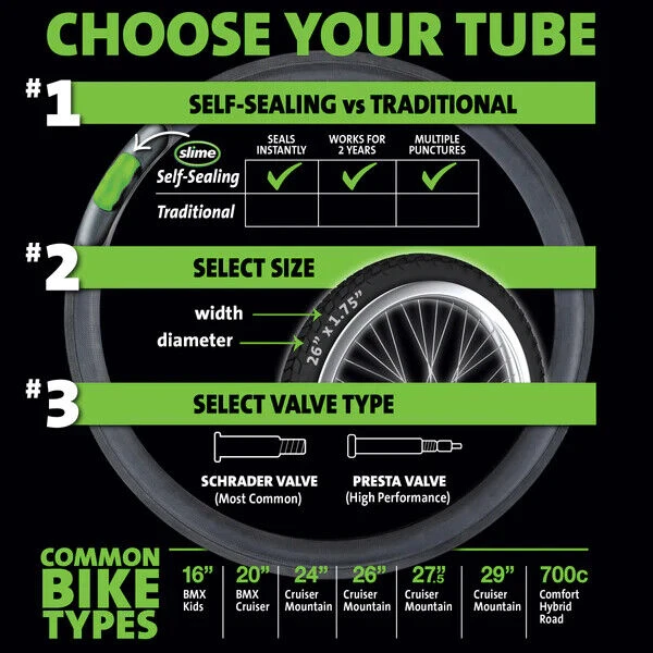 Slime Extra Strong Self-Sealing Bicycle Tube 24" x 1.75-2.125" Schrader (30047) — product image 2
