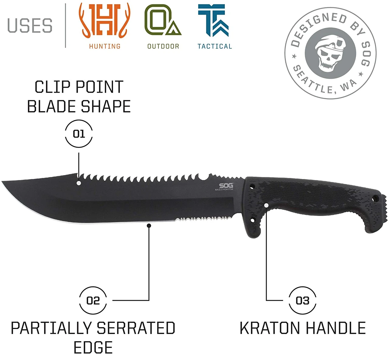 SOG Jungle Primitive Fixed 9.5" Black Sawback Blade Kraton Handles (SOG-F03TN-CP) — product image 2