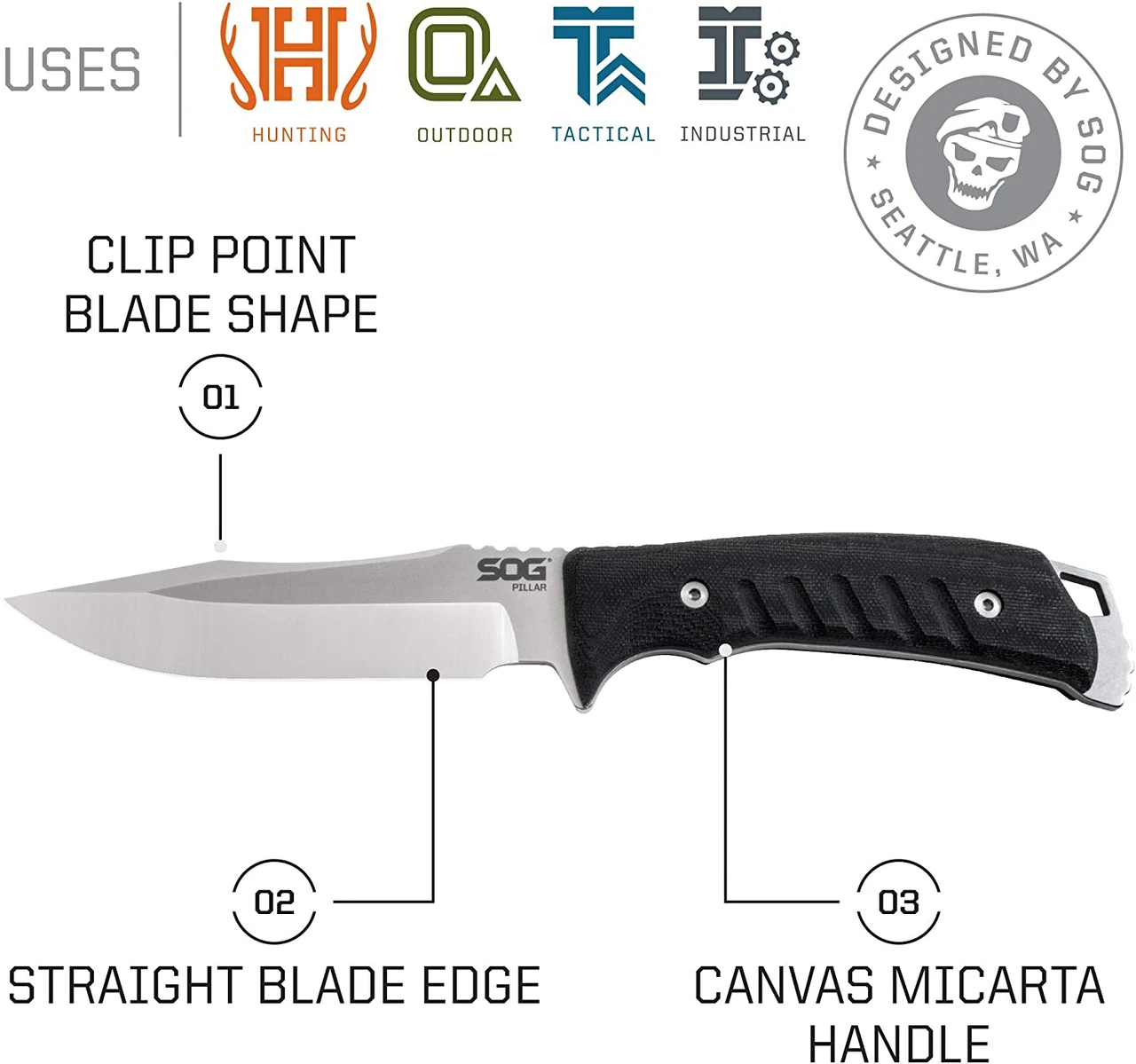 SOG Pillar Fixed Blade Knife Two-Tone S35VN Micarta (SOG-UF1001-BX) — product image 2