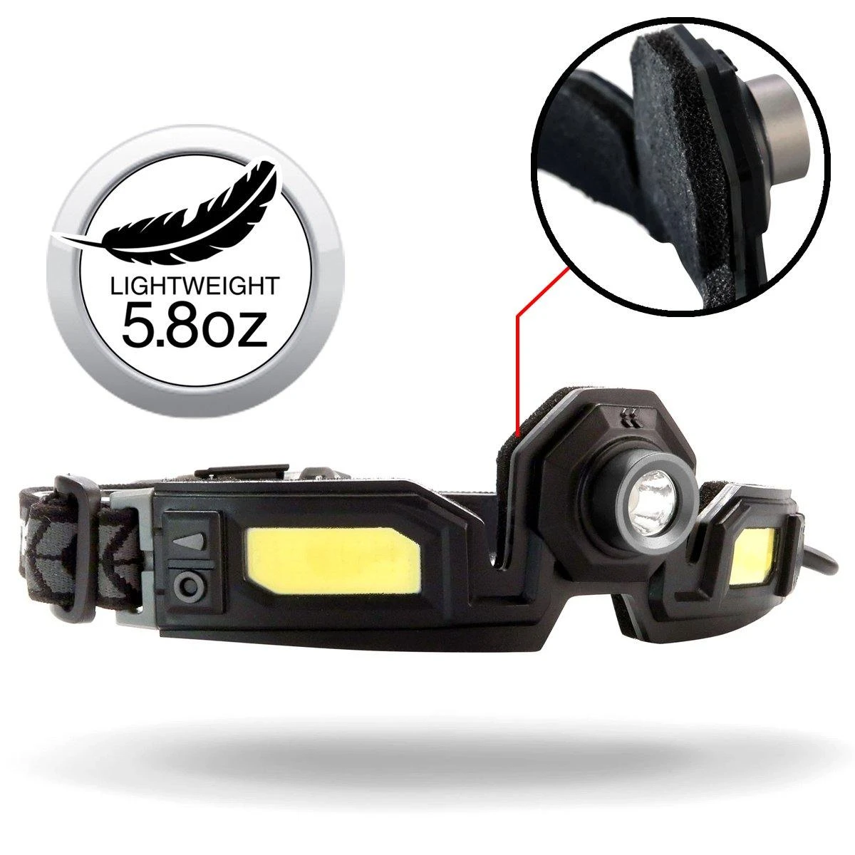 STKR Concepts 00387 5.8 oz 650 lm Ultra-thin PRO FLEXIT Headlamp — product image 4