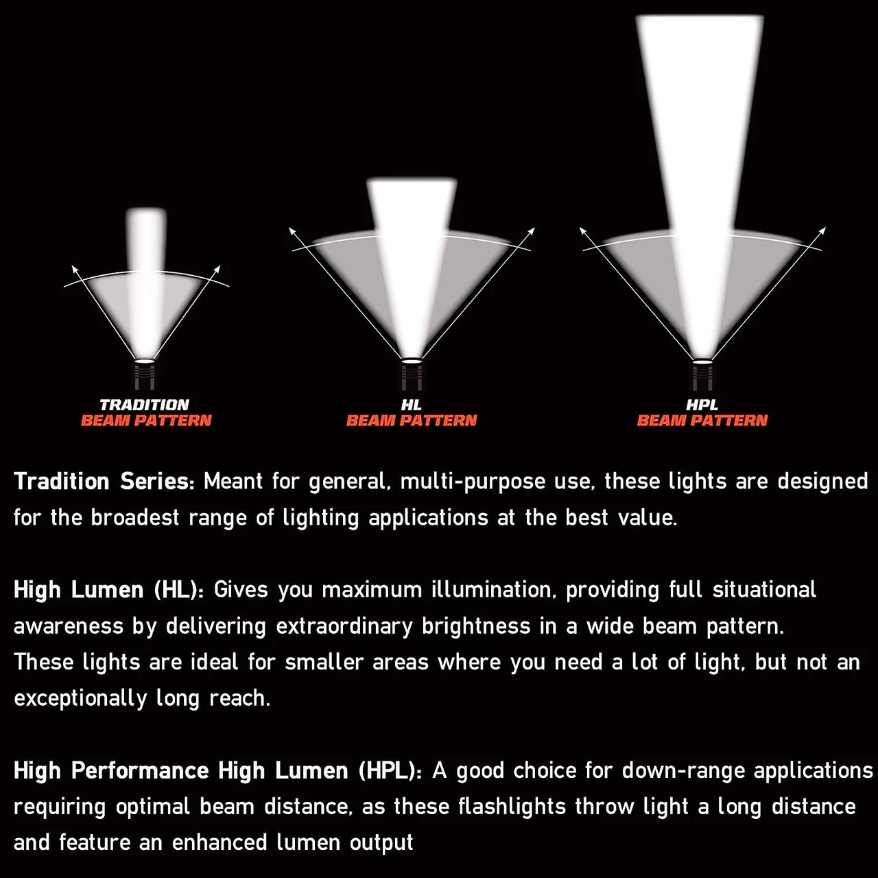 Streamlight Stylus Pro Black Penlight with White LED, High Durability (66118) — product image 5