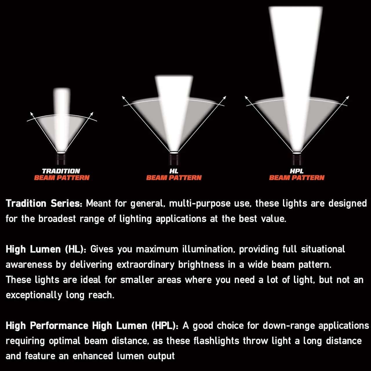 Streamlight Strion LED HL Rechargeable High Lumen Flashlight - Red (74754) — product image 4