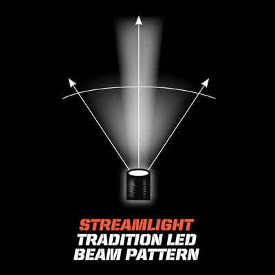 Streamlight PolyStinger Rechargeable LED Flashlight (76182) — product image 4