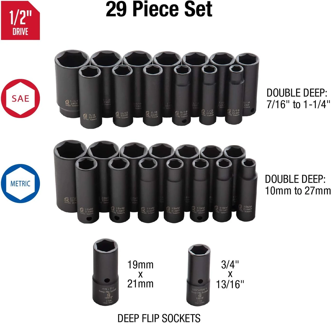 Sunex 29 Pc. SAE & Metric Master Double Deep Impact Socket Set (5153DD) — product image 2