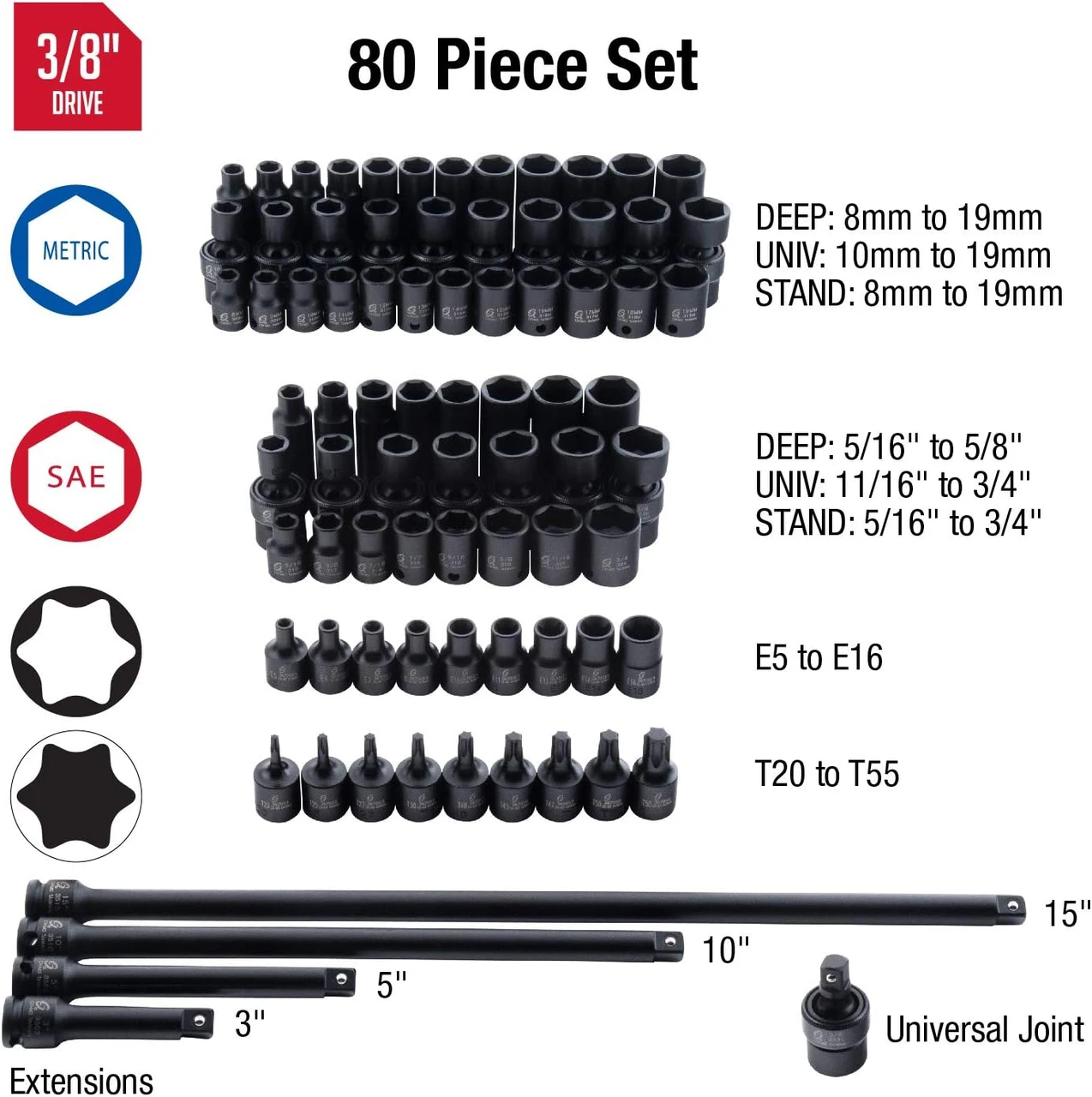 Sunex 80-Piece 3/8" Drive Master Impact Socket Set - SAE/Metric, 5/16"-3/4", 8mm-19mm, Cr-Mo, Radius Corner (3580) — product image 2