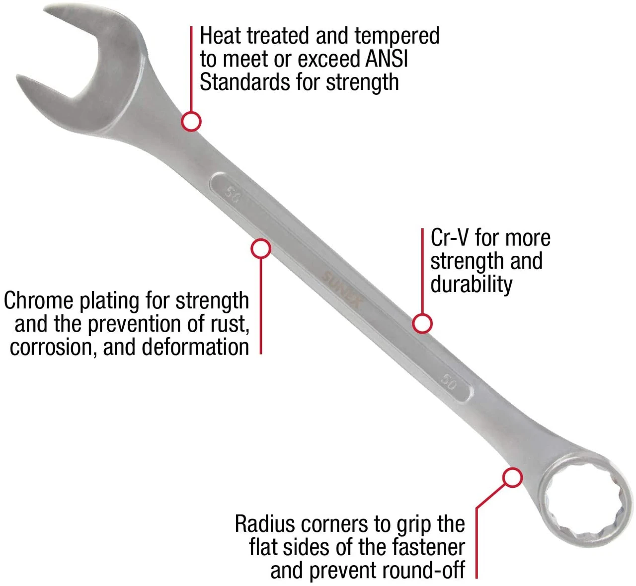 Sunex Jumbo Metric Combination Wrench Set, 7Pcs, Includes Roll-Case (9707MA) — product image 2
