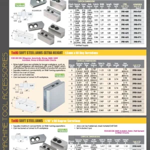 TAIKI 3 Piece 8" 1.5mm x 60�� Aluminum Pie Jaws (3900-5697)