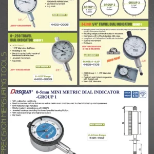 TECLOCK 0-2" TECLOCK DIAL INDICATOR (4409-1002)