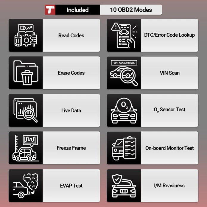 THINKCAR ThinkCheck M70 Comprehensive Diagnostic Tool (303020049)