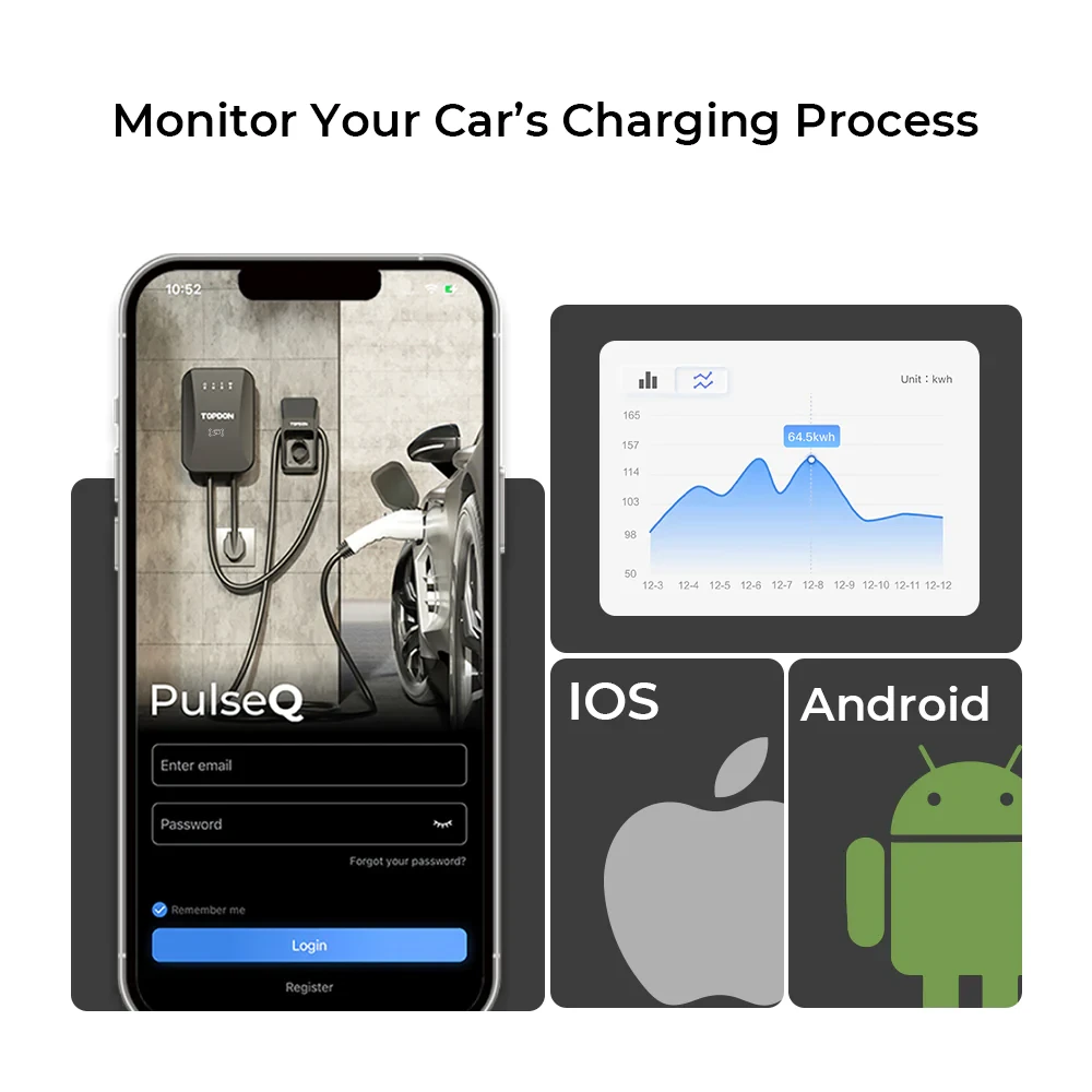 TOPDON Pulse Q 7.5M EV Charger Smart Home Electric Car Charger (TD52130116) — product image 4