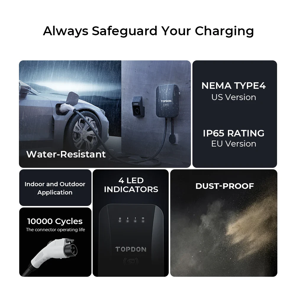 TOPDON Pulse Q 7.5M EV Charger Smart Home Electric Car Charger (TD52130116) — product image 7