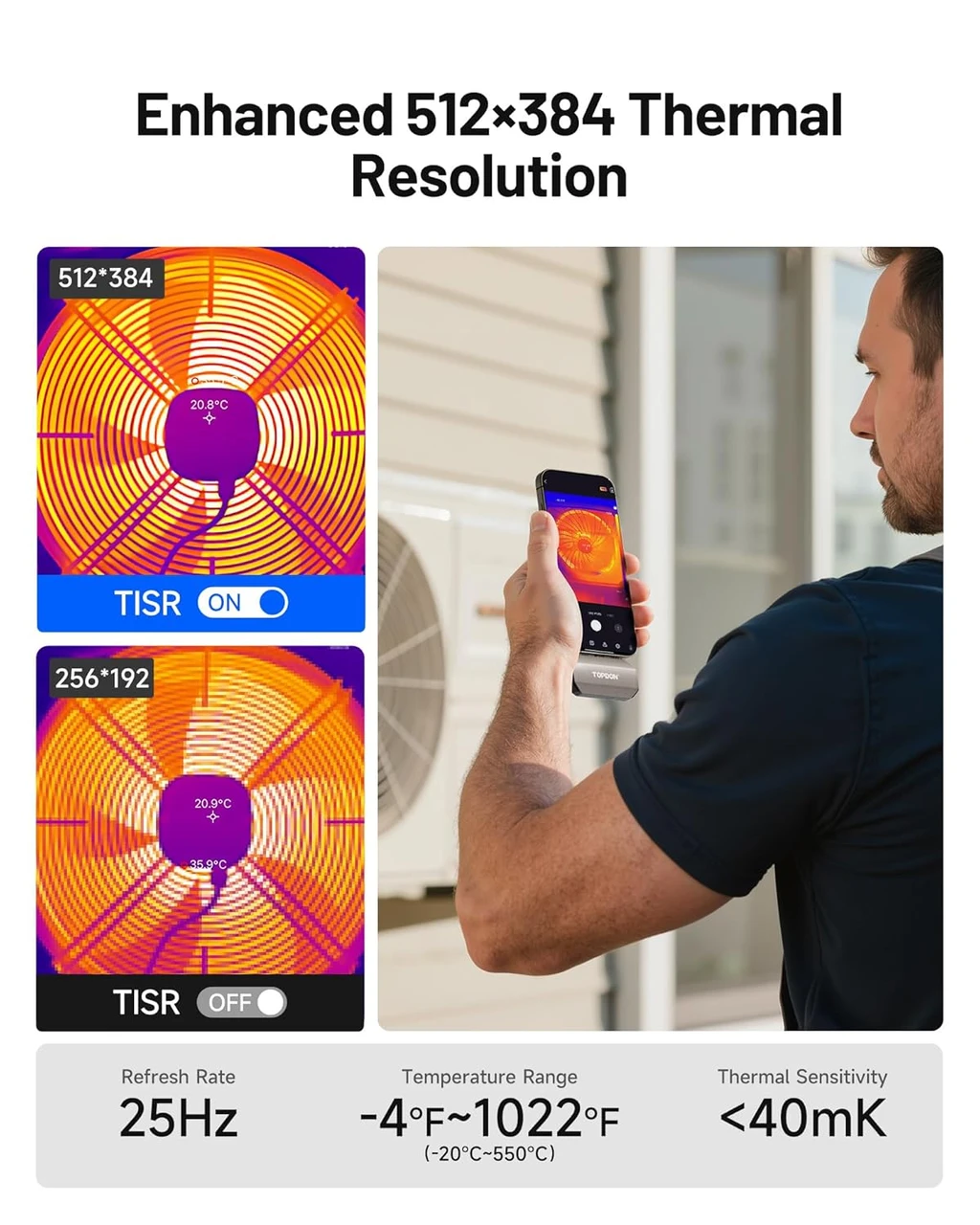 Topdon USA Tc002C Duo Thermal Camera (TC002CDUO) — product image 5