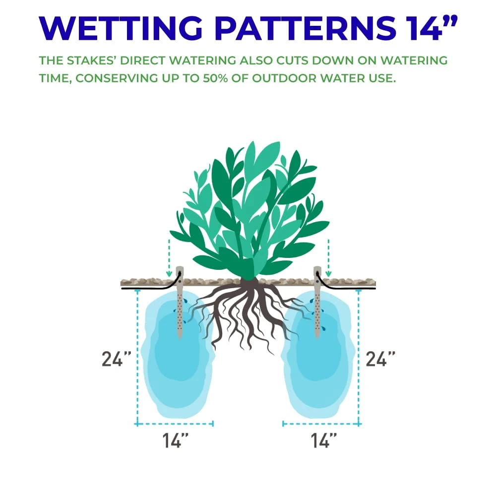 Underhill 14-1/2" Tree Watering Stakes (A-DD14) — product image 4