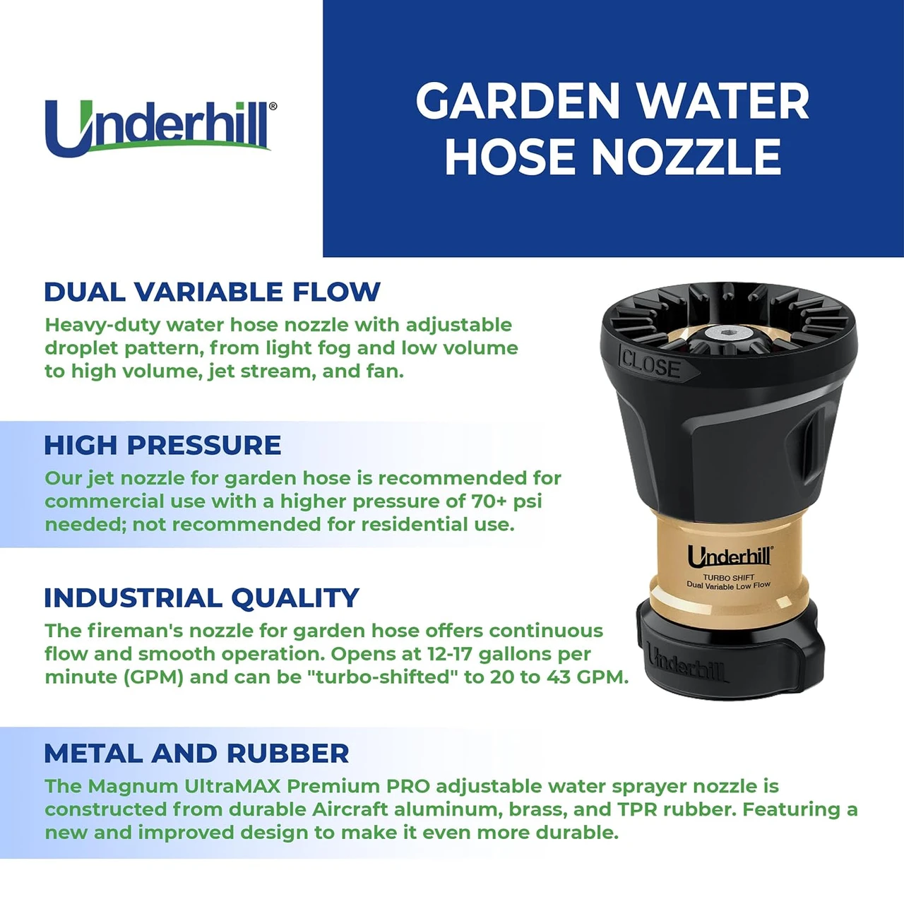Underhill ULTRAMAX Premium Pro Turbo Shift 3/4" Nozzle (NG650-DFH-75) — product image 2