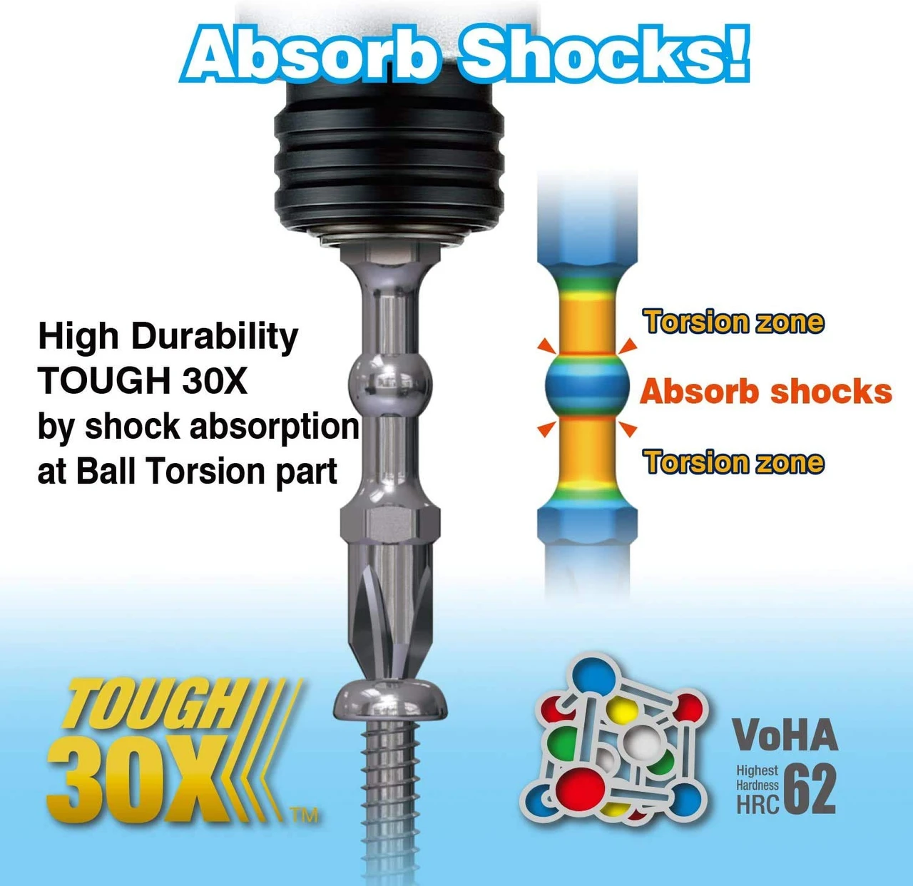 Vessel IMPACT BALL Torsion Bit PH2x50 15 Pc Set (IBPH250P15T) — product image 4