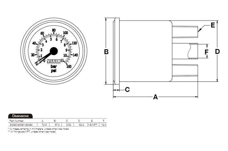 VIAIR White Face Dual Needle 2-Inch Gauge Illuminated 220 PSI (90081) — product image 2