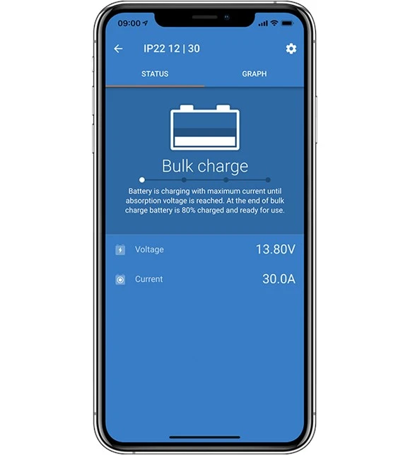Victron BPC123047102 Blue Smart IP22 Charger 12/30(1) 120V NEMA 5-15 — product image 3
