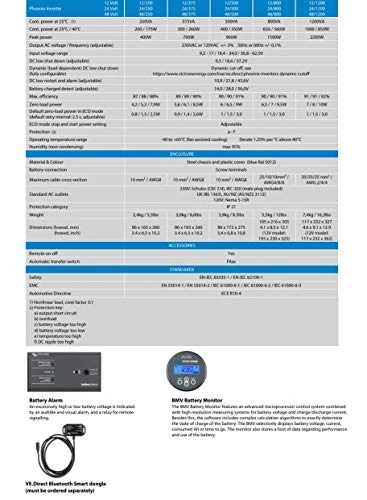 Victron Phoenix 375VA 48V 120V Sine Wave Inverter (PIN483750500) — product image 3