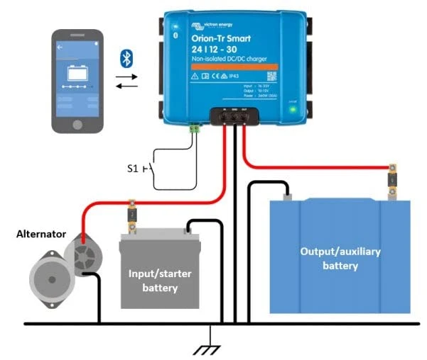 Victron Orion-Tr Smart 24/12V 30A 360W Non-Isolated DC-DC Charger (ORI241236140) — product image 3