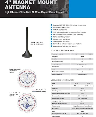 weBoost 4" 4G Mini Magnet-Mount Antenna W/ Sma Male Connector (301126) — product image 3