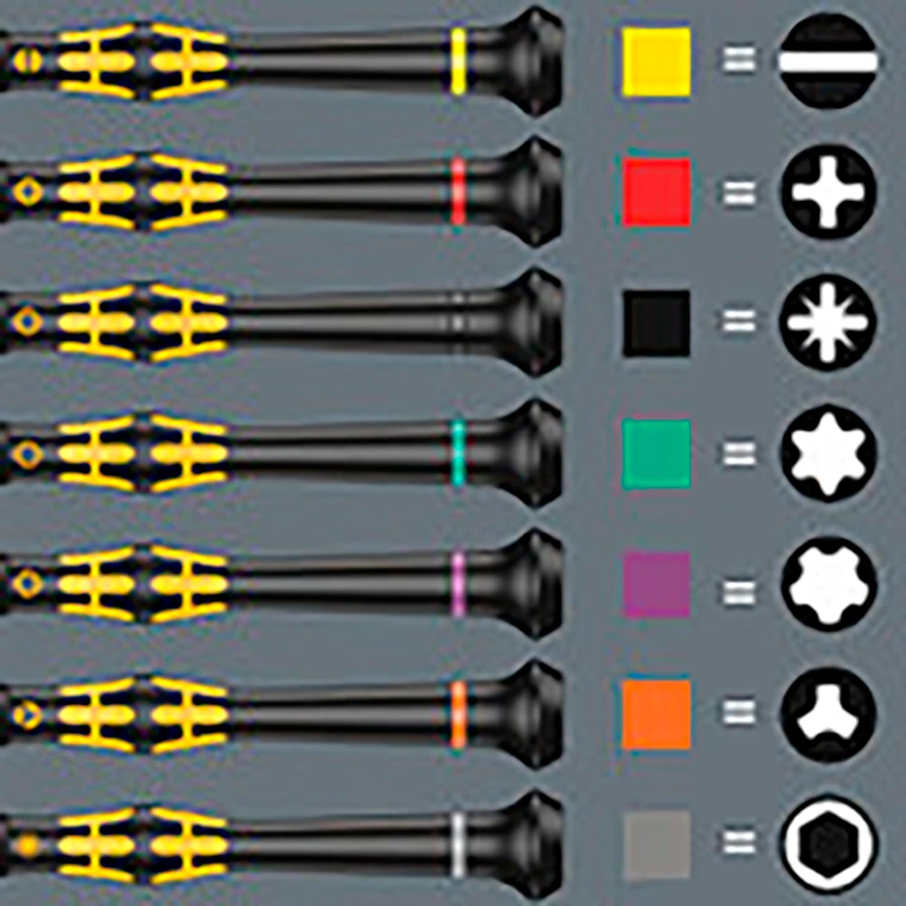 Wera 1550 PH ESD Slotted Micro Screwdriver, PH 1 × 80 mm (05030112001) — product image 2