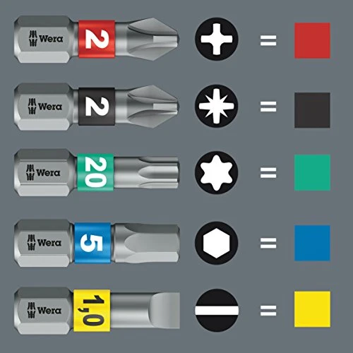 Wera Kraftform Kompakt Stubby 1 Bit Set – 19-Piece (05057471001) — product image 4
