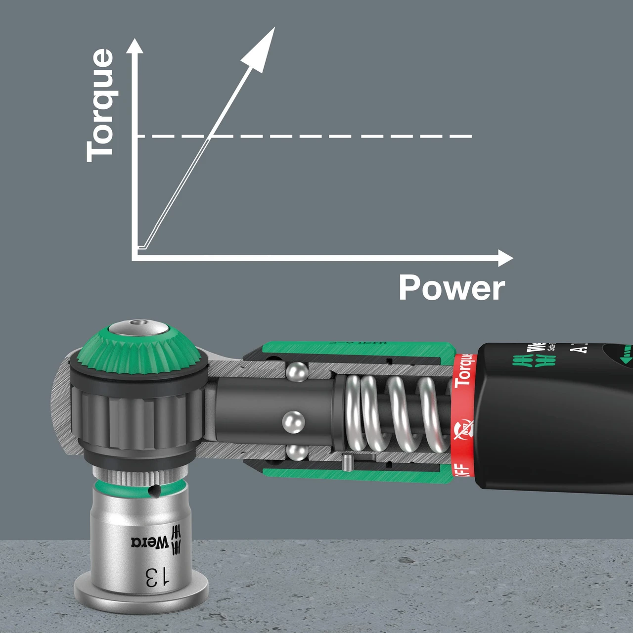 Wera Safe-Torque A 1 Set 1 Torque Wrench Set 1/4″ (05075830001) — product image 4